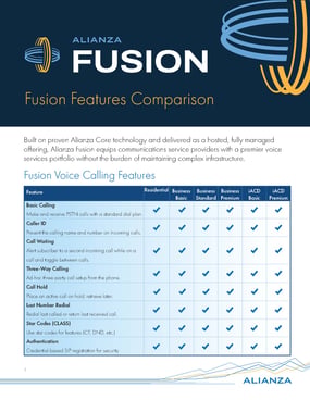 Fusion Features Comparison